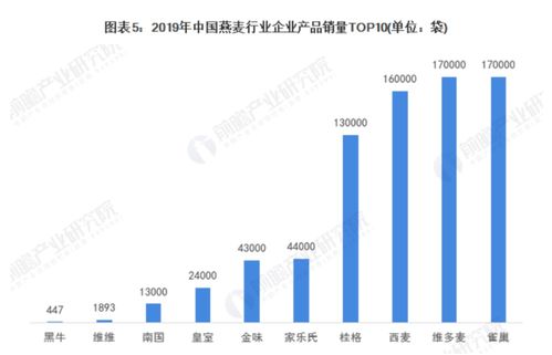 清空資金高送轉(zhuǎn) 燕麥第一股 惹爭(zhēng)議