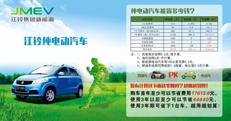 泰達(dá)能江鈴新能源開(kāi)業(yè)!百萬(wàn)讓利驚現(xiàn)鵬城!-車(chē)神榜